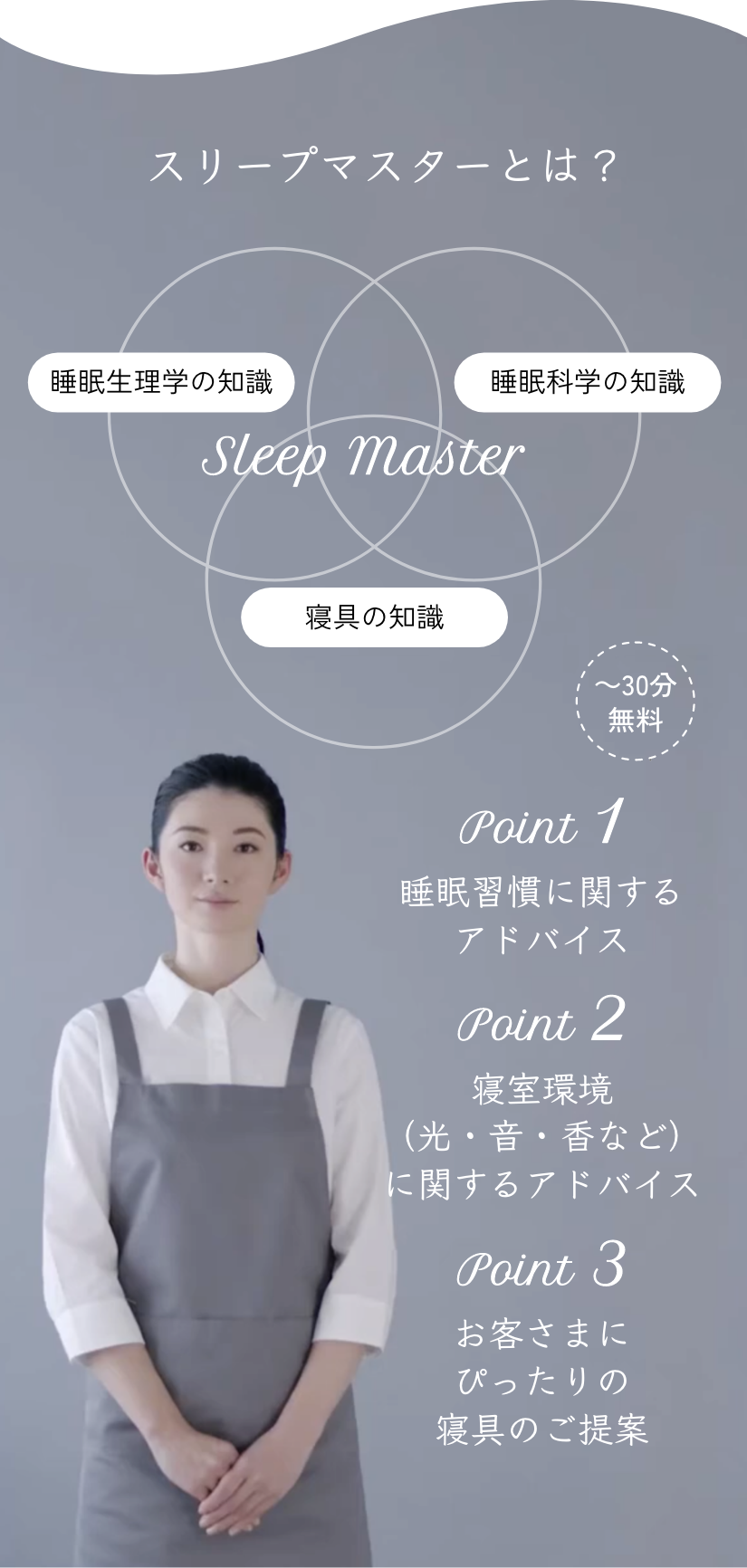 スリープマスターとは？　睡眠生理学の知識、睡眠科学の知識、寝具の知識。