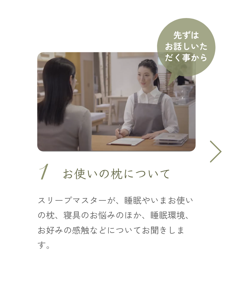 １、お使いの枕について